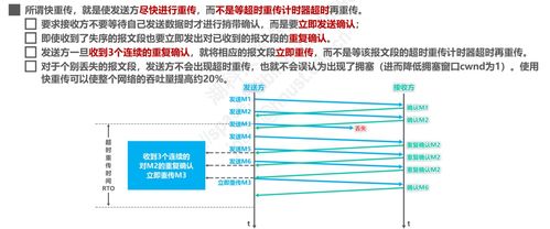 計算機(jī)網(wǎng)絡(luò)系統(tǒng)工程服務(wù)中的運(yùn)輸層（05） 數(shù)據(jù)傳輸?shù)臉蛄号c守護(hù)者