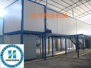 機械設(shè)備烘爐的重要性與操作要點